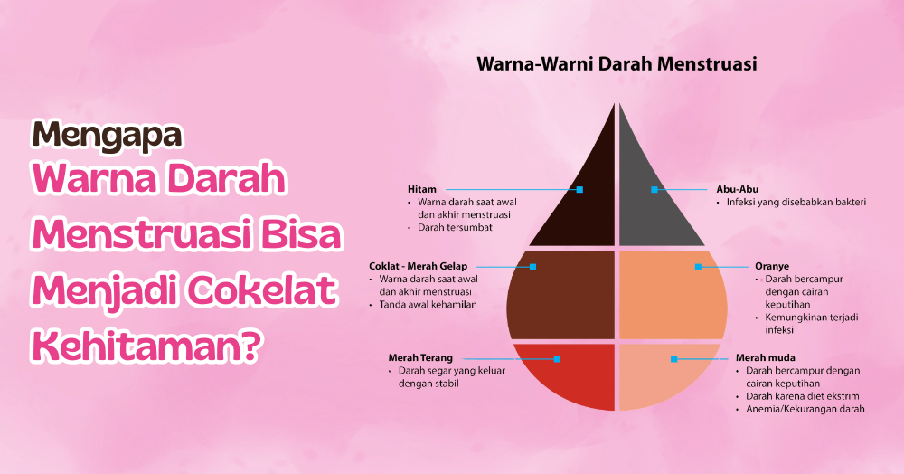 Jangan Panik Darah Haid Coklat Kehitaman Sering Normal
